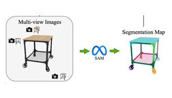 GaussianProperty：面向机器人抓取与仿真的零样本多部件材质识别系统