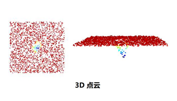 适用于机器人的通用缺陷检测算法